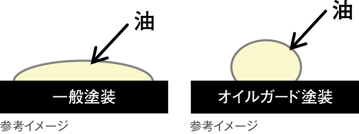 img_care01